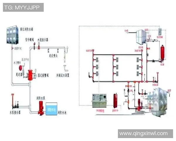 消防设备全解析：选择、安装、维护及使用指南详解