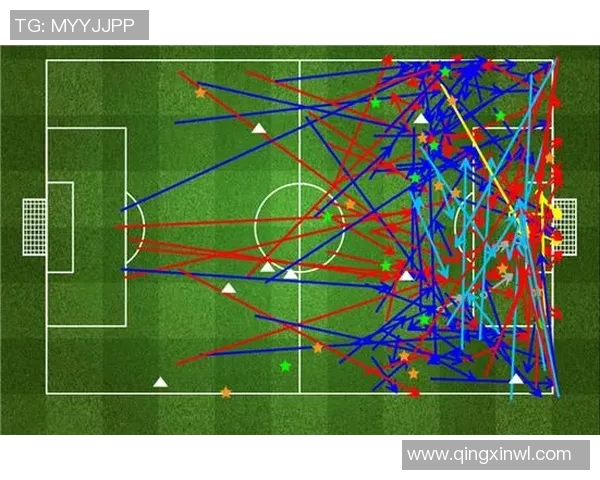 北京足球队边路渗透战术革新探索与实践分析